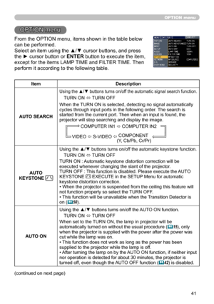 Page 41
4

OPTION menu
OPTION menu
From the OPTION menu, items shown in the table below 
can be performed.
Select an item using the ▲/▼ cursor buttons, and press 
the ► cursor button or ENTER button to execute the item, 
except for the items LAMP TIME and FILTER TIME. Then 
perform it according to the following table.
ItemDescription
AUTO SEARCH
Using the ▲/▼ buttons turns on/off the automatic signal search function.
TURN ON ó TURN OFF
When the TURN ON is selected, detecting no signal automatically cycles...