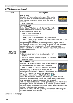 Page 44
44

OPTION menu
OPTION menu (continued)
ItemDescription
SERVICE(continued)
FAN SPEED
Using the ▲/▼ buttons the rotation speed of the cooling fans.  The  HIGH  is  the  mode  for  use  at  highlands  etc. Note  that  the  projector  is  noisier  when  the  HIGH  is selected.
HIGH ó NORMAL
AUTO ADJUST
Using the ▲/▼ buttons to select one of the mode. When the DISABLE is selected, the automatic adjustment feature is disabled.
FINE ó FAST ó DISABLE      
FINE: Finer tuning including H.SIZE adjustment.
FAST:...