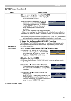 Page 47
47

OPTION menu
OPTION menu (continued)
ItemDescription
SECURITY(continued)
1.3 If you have forgotten your PASSWORD
1.3-1  Follow the procedure in 1.1-1 to display the ENTER PASSWORD box.
1.3-2   While the ENTER PASSWORD box is 
displayed, press and hold the RESET button for about 3 seconds, or press and hold the INPUT button for 3 seconds while pressing the ► button on the projector.The 10-digit Inquiring Code will be displayed.• If there is no key input for about 55 seconds while the Inquiring Code is...