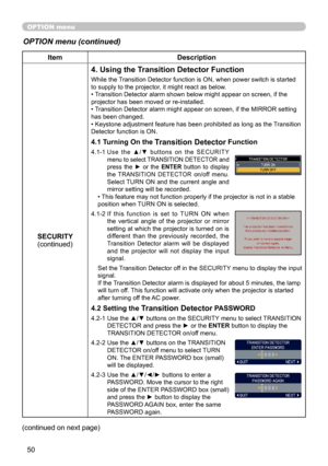 Page 50
50

OPTION menu
OPTION menu (continued)
ItemDescription
SECURITY(continued)
4. Using the Transition Detector Function
While the Transition Detector function is ON, when power switch is started to supply to the projector, it might react as below.• Transition Detector alarm shown below might appear on screen, if the projector has been moved or re-installed.• Transition Detector alarm might appear on screen, if the MIRROR setting has been changed.• Keystone adjustment feature has been prohibited as long as...