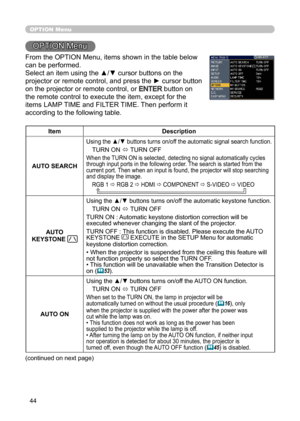 Page 4444
OPTION Menu
OPTION Menu
From the OPTION Menu, items shown in the table below 
can be performed.
Select an item using the ▲/▼ cursor buttons on the 
projector or remote control, and press the ► cursor button 
on the projector or remote control, or 
ENTER button on 
the remote control to execute the item, except for the 
items LAMP TIME and FILTER TIME. Then perform it 
according to the following table.
Item Description
AUTO SEARCH
Using the ▲/▼ buttons turns on/off the automatic signal search...