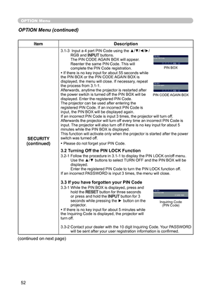 Page 5252
OPTION Menu
OPTION Menu (continued)
ItemDescription
SECURITY
(continued)
3.1-3    Input a 4 part PIN Code using the ▲/▼/◄/►/
RGB and INPUT  buttons. 
The PIN CODE AGAIN BOX will appear. 
Reenter the same PIN Code. This will 
complete the PIN Code registration.
• If there is no key input for about 55 seconds while 
the PIN BOX or the PIN CODE AGAIN BOX is 
displayed, the menu will close. If necessary, repeat 
the process from 3.1-1.
Afterwards, anytime the projector is restarted after 
the power switch...