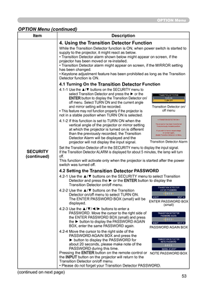 Page 5353
OPTION Menu
OPTION Menu (continued)
ItemDescription
SECURITY
(continued)
4. Using the Transition Detector Function
While the Transition Detector function is ON, when power switch is started to 
supply to the projector, it might react as below.
• Transition Detector alarm shown below might appear on screen, if the 
projector has been moved or re-installed.
• Transition Detector alarm might appear on screen, if the MIRROR setting 
has been changed.
• Keystone adjustment feature has been prohibited as...