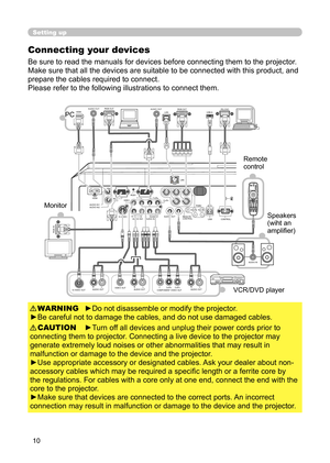 Page 1010
Setting up
Connecting your devices
Be sure to read the manuals for devices before connecting them to the projector. 
Make sure that all the devices are suitable to be connected with this product, and 
prepare the cables required to connect.
Please refer to the following illustrations to connect them.
►Do not disassemble or modify the projector.
►Be careful not to damage the cables, and do not use damaged cables. WARNING
►Turn off all devices and unplug their power cords prior to 
connecting them to...