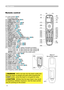 Page 66
Part names
Remote control
(1)  Laser pointer (13) 
It is a beam outlet.
(2) 
LASER INDICATOR (13)
(3) LASER button (13)
(4) STANDBY/ON button (16)
(5) VOLUME+/- buttons (17)
(6) MUTE button (17)
(7) VIDEO button (18)
(8) RGB button (17)
(9) SEARCH button (18)
(10) AUTO button (19)
(11) ASPECT  button (18) 
(12) POSITION  button (20)
(13) KEYSTONE button (20)
(14) MY SOURCE/DOC.CAMERA  button (18)
(15) MAGNIFY - ON/- OFF  buttons (21)
(16) FREEZE button (21)
(17) BLANK button (22)
(18)...