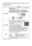 Page 33
33

INPUT Menu

INPUT Menu (continued)

ItemDescription
COMPONENT Using the ▲/▼ buttons switches the function of the 
COMPONENT
 (Y, CB
/PB, Cr
/Pr) port.
COMPONENT  ó SCART RGB
When the SCART RGB is selected, the 
COMPONENT  (Y, CB
/PB, Cr
/Pr) and VIDEO ports will function as a SCART RGB port. 
A SCART adapter or SCART cable is required for a SCART RGB 
input to the projector. For details, contact your dealer.
VIDEO FORMAT Set the video format for the 
S-VIDEO port and VIDEO port.
(1) Use the ◄/►...