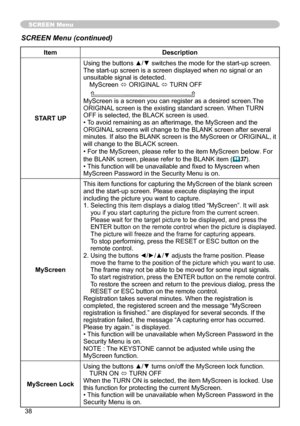 Page 38
38

SCREEN Menu
ItemDescription
START UP
Using the buttons ▲/▼ switches the mode for the start-up screen.The start-up screen is a screen displayed when no signal or an unsuitable signal is detected.MyScreen ó ORIGINAL ó TURN OFF
    MyScreen is a screen you can register as a desired screen.The ORIGINAL screen is the existing standard screen. When TURN OFF is selected, the BLACK screen is used.• To avoid remaining as an afterimage, the MyScreen and the ORIGINAL screens will change to the BLANK screen...