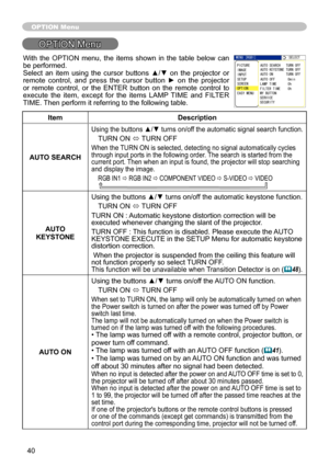 Page 40
40

OPTION Menu
OPTION Menu
ItemDescription
AUTO SEARCH
Using the buttons ▲/▼ turns on/off the automatic signal search function.
TURN ON ó TURN OFF
When the TURN ON is selected, detecting no signal automatically cycles through input ports in the following order. The search is started from the current port. Then when an input is found, the projector will stop searching and display the image. 
RGB IN ð RGB IN ð COMPONENT VIDEO ð S-VIDEO ð VIDEO     
AUTO KEYSTONE
Using the buttons ▲/▼ turns...