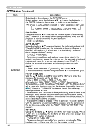 Page 42
4

ItemDescription
SERVICE
Selecting this item displays the SERVICE menu.Select an item using the buttons ▲/▼, and press the button ► or the ENTER button on the remote control to execute the item.
FAN SPEED ó AUTO ADJUST ó GHOST ó FILTER MESSAGE ó KEY LOCK 
FACTORY RESET ó INFORMATION ó REMOTE FREQ.
FAN SPEEDUsing the buttons ▲/▼ switches the rotation speed of the cooling fans. The HIGH is the mode for use at highlands etc. Note that the projector is noisier when the HIGH is selected.
HIGH ó...