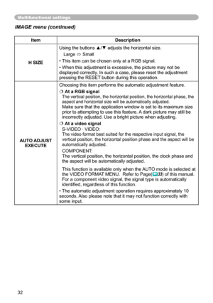 Page 32
3

Multifunctional settings
ItemDescription
H SIZE
Using the buttons ▲/▼ adjusts the horizontal size.
Large ó Small
• This item can be chosen only at a RGB signal.
• When this adjustment is excessive, the picture may not be displayed correctly. In such a case, please reset the adjustment pressing the RESET button during this operation.
AUTO ADJUST EXECUTE
Choosing this item performs the automatic adjustment feature.
 At a RGB signal The vertical position, the horizontal position, the horizontal...