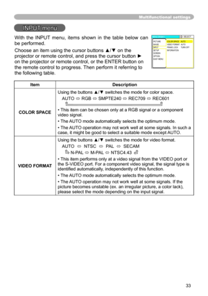 Page 33
33

Multifunctional settings
INPUT menu
ItemDescription
COLOR SPACE
Using the buttons ▲/▼ switches the mode for color space. 
AUTO ó RGB ó SMPTE40 ó REC709 ó REC60      
• This item can be chosen only at a RGB signal or a component video signal.
• The AUTO mode automatically selects the optimum mode. 
• The AUTO operation may not work well at some signals. In such a case, it might be good to select a suitable mode except AUTO.
VIDEO FORMAT
Using the buttons ▲/▼ switches the mode for video...