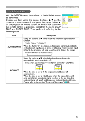 Page 39
39

Multifunctional settings
OPTION menu
ItemDescription
AUTO SEARCH
Using the buttons ▲/▼ turns on/off the automatic signal search function.
TURN ON ó TURN OFF
When the TURN ON is selected, detecting no signal automatically cycles through input ports in order of following. Then when an input is found, the projector will stop searching and display the image. 
RGB  RGB  S-VIDEO  VIDEO       
AUTO OFF
Using the buttons ▲/▼ adjusts the time to count down to automatically turn the projector...