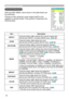 Page 26
6

Multifunctional settings
EASY MENU
ItemDescription
ASPECTUsing the buttons ◄/► switches the mode for aspect ratio. 
See the item ASPECT of section IMAGE menu. (31, 20)
ZOOMUsing the buttons ◄/► adjusts the zoom.
See the item ZOOM of section SETUP menu. (35, 20)
KEYSTONEUsing the buttons ◄/► corrects the keystone distortion.
See the item KEYSTONE of section SETUP menu. (35, 21)
MODE
Using the buttons ◄/► switches the mode of picture type. The modes of picture type are combinations of a mode of...