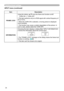 Page 34
34

Multifunctional settings
INPUT menu (continued)
ItemDescription
FRAME LOCK
Using the buttons ▲/▼ turns the frame lock function on/off. 
TURN ON ó TURN OFF
• This item performs only at a RGB signal with vertical frequency of 50 to 7 Hz.
• When the TURN ON is selected, a moving picture is displayed more smoothly.
• This function may cause a certain degradation of the picture. In such a case, please select the TURN OFF.
INFORMATION
Choosing this item displays a dialog titled “INPUT INFORMATION”....