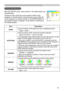 Page 35
35

Multifunctional settings
SETUP menu
ItemDescription
ZOOMUsing the buttons ▲/▼ adjusts the zoom (magnifying power).
Large ó Small
KEYSTONE
Using the buttons ▲/▼ corrects the keystone distortion.
Upper in the data ó Lower in the data
• The adjustable range of this function will vary with the type of input signal. At some signals, this function may not work well.
• When the V:INVERT or the H&V:INVERT is selected under the item MIRROR, if the projector screen is inclined or if the projector is \
angled...