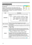 Page 36
36

Multifunctional settings
SCREEN menu
ItemDescription
LANGUAGE
Using the buttons ▲/▼ switches the OSD (On Screen Display) language.
SUOMI ó POLSKIó TÜRKÇE   
ENGLISH ó FRANÇAIS ó DEUTSCH ó ESPAÑOL ó ITALIANO
NORSK ó NEDERLANDS ó PORTUGUÊS ó 
 ó　　　　 ó        ó SVENSKA ó             
MENU POSITIONUsing the buttons ◄/►/▲/▼ adjusts the menu position.To quit the operation, press the MENU button or keep no operation for 0 seconds.
OSD BRIGHT
Using the buttons ▲/▼ switches the brightness level of the...