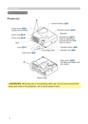 Page 4
4

Part names
Part names
Lens (17) 
Filter cover (55)(Air filter and intake vent are inside.)
Elevator button (9) 
Elevator foot (9) 
Remote sensor (16)
Zoom ring (19)
Focus ring (19)
Vent
Projector
Lamp cover (54) (Lamp unit is inside.) 
Bottom side
Speaker
Lens cover (3) 
Security bar (10)(Use for attaching a commercial anti-theft chain or wire.)
Control buttons (6)
WARNING  ►During use or immediately after use, do not touch around the 
lamp and vents of the projector. (ê) It could cause a...