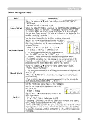 Page 33
33

ItemDescription
COMPONENT
Using the buttons ▲/▼ switches the function of COMPONENT VIDEO port. 
COMPONENT ó SCART RGB 
When the SCART RGB is selected, the COMPONENT VIDEO port function as a port for a SCART RGB signal input and VIDEO port function as a port for SCART RGB sync input. A SCART adapter and SCART cable realize a SCART RGB input to the projector. For details, contact your dealer.
VIDEO FORMAT
Set the video format for the s-video port and video port.
( ) Use th
e ◄/► buttons to select...