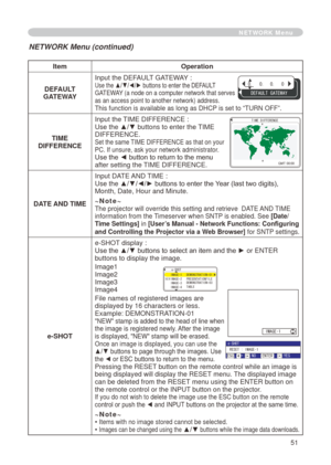 Page 51
5

NETWORK Menu
ItemOperation
DEFAULT GATEWAY
Input the DEFAULT GATEWAY : Use the ▲/▼/◄/► buttons to enter the DEFAULT GATEWAY (a node on a computer network that serves as an access point to another network) address. This function is available as long as DHCP is set to “TURN OFF”.
TIME DIFFERENCE
Input the TIME DIFFERENCE : Use the ▲/▼ buttons to enter the TIME DIFFERENCE.Set the same TIME DIFFERENCE as that on your PC. If unsure, ask your network administrator.Use the ◄ button to return to the...