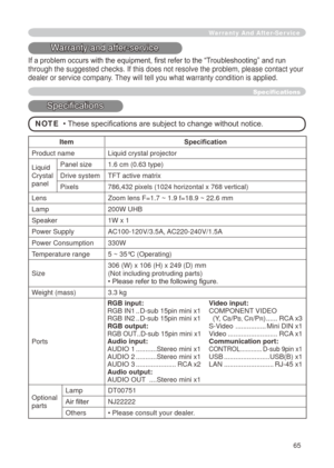 Page 65
65

Warranty And After-Ser vice
Warranty and after-service
If a problem occurs with the equipment, first refer to the “Troubleshooting” and run 
through the suggested checks. If this does not resolve the problem, please contact your 
dealer or service company. They will tell you what warranty condition is applied.
Specifications
Specifications
NOTE  • These specifications are subject to change without notice.
ItemSpecification
Product nameLiquid crystal projector
Liquid
Crystal
panel
Panel size .6...