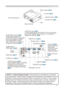 Page 5
5

AC inlet (14)
Power switch (17)
Elevator button (9) 
COMPONENT VIDEO ports (13)YCB/PBCR/PR
S-VIDEO port (13)
VIDEO port (13)
CONTROL port (12)
Elevator foot (9) 
Rear-Left side
Ports (See below.)
Vent
AUDIO OUT port (12)
Ports
AUDIO IN

 port (
12)(In the default setting, the AUDIO 
IN   port is the audio port for 
the RGB IN
  port, however, it is 
possible to change the settings. 36)
AUDIO IN3 L/R port (13)(In the default setting, the AUDIO IN3 L/R port is the audio port...