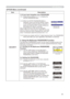 Page 45
45

ItemDescription
SECURITY
1.3 If you have forgotten your PASSWORD
.3-     Follow the procedure in   .  -   to display the ENTER PASSWORD BOX.

.3-

 
 
While the ENTER PASSWORD BOX is 
displayed, press and hold the RESET button on the remote control for about 3 seconds or press and hold the INPUT and ► buttons on the projector for about 3 seconds.
The 

0 digit Inquiring Code will be displayed. 
NOTE: If there is no key input for about 55 seconds while the...