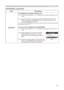 Page 49
49

ItemDescription
SECURITY
4.3 Setting the Transition Detector off
4.3-    Follow the procedure in 4.  -   to display the Transition Detector on/off menu.
4.3-

 
 
Select TURN OFF to display the ENTER PASSWORD BOX (large). 
Enter the registered PASSWORD and the screen will return to the Transition Detector on/off menu. If an incorrect PASSWORD is input the menu will close. If necessary repeat 
the process from 4.3-  .
4.4 If you have forgotten your PASSWORD
4.4-...