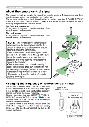 Page 14
4

Changing the frequency of  remote control signal
The accessory remote control has the choice of the 
mode 
  or the mode   , in the frequency of its signal. 
If  the  remote  control  does  not  function  properly, attempt to change the signal frequency.Please  remember  that  the  “REMOTE  FREQ.”  in SERVICE  item  of  OPTION  menu (46)  of  the 
projector to be controlled should be set to the same mode as the remote control.To  set  the  mode  of  the  remote  control,  slide  the...