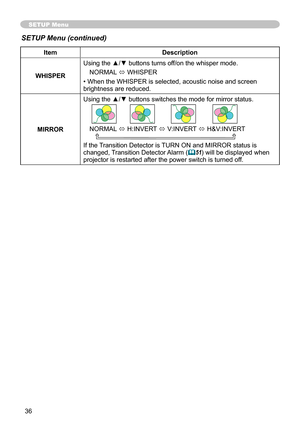 Page 36
36

SETUP Menu
SETUP Menu (continued)
ItemDescription
WHISPER
Using the ▲/▼ buttons turns off/on the whisper mode.
NORMAL ó WHISPER
• When the WHISPER is selected, acoustic noise and screen brightness are reduced.
MIRROR
Using the ▲/▼ buttons switches the mode for mirror status.
NORMAL ó H:INVERT ó V:INVERT ó H&V:INVERT 
If the Transition Detector is TURN ON and MIRROR status is changed, Transition Detector Alarm (51) will be displayed when projector is restarted after the power switch is turned off. 
