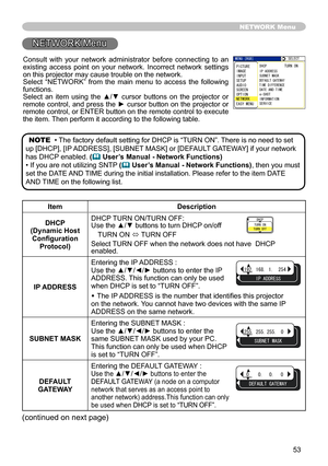 Page 53
53

NETWORK Menu
/07=4)$?5.%6
+2#&&45557$06/#5-
6+/&+((40%
&*%2674010
&(#7.6)#69#;
#0&6+/G5*16+0(14/#6+10548+%
+/#)2+%674
5672+0276
5%40126+10
#7&+1
06914-#5;/07
NETWORK Menu
ItemDescription
DHCP (Dynamic Host Configuration Protocol)
DHCP TURN ON/TURN OFF: Use the ▲/▼ buttons to turn DHCP on/off
TURN ON ó TURN OFF
Select TURN OFF when the network does not have  DHCP enabled.
IP ADDRESS
Entering the IP ADDRESS : 
Use the ▲/▼/◄/► buttons to enter the IP...