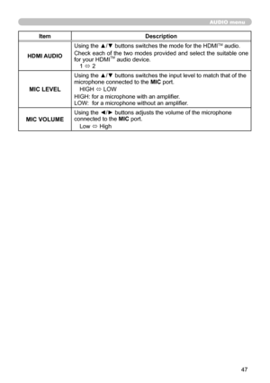 Page 4747
AUDIO menu
ItemDescription
HDMI AUDIO Using the ▲/▼ buttons switches the mode for the HDMI
TM audio.
Check  each  of  the  two  modes  provided  and  select  the  suitable  one 
for your HDMI
TM audio device.
1  ó  2
MIC LEVEL
Using the ▲/▼ buttons switches the input level to match that of the 
microphone connected to the 
MIC port.
HIGH  ó LOW
HIGH: for a microphone with an amplifier. 
LOW:  for a microphone without an amplifier.
MIC VOLUME
Using the ◄/► buttons adjusts the volume of the microphone...