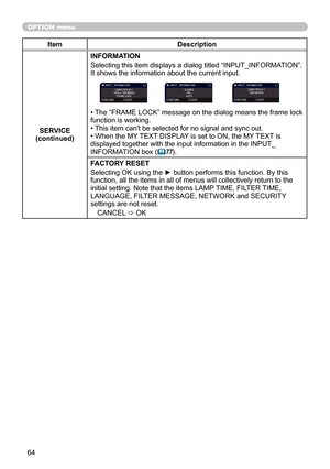 Page 6464
OPTION menu
ItemDescription
SERVICE
(continued) INFORMATION
Selecting this item displays a dialog titled “INPUT_INFORMATION”. 
It shows the information about the current input.
• The “FRAME LOCK” message on the dialog means the frame lock 
function is working. 
• This item can't be selected for no signal and sync out.
• When the MY TEXT DISPLAY is set to ON, the MY TEXT is 
displayed together with the input information in the INPUT_
INFORMATION box (

77).
FACTORY RESET
Selecting OK using the ►...