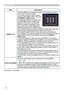 Page 4444
SETUP menu
ItemDescription
PERFECT FIT This item allows you to adjust the shape of the projected image in
each of the corners and sides.
(1) Choose a corner or side to adjust 
using the ▲/▼/◄/► buttons and press 
the ENTER or INPUT button.
(2) Adjust the distortion as below. Use 
the ▲/▼/◄/► buttons to adjust the 
position of the corner. Use the ▲/▼ 
buttons to adjust the distortion of the 
top or bottom side, after defining the 
adjusting position with the ◄/► buttons.
Use the ◄/► buttons to adjust...