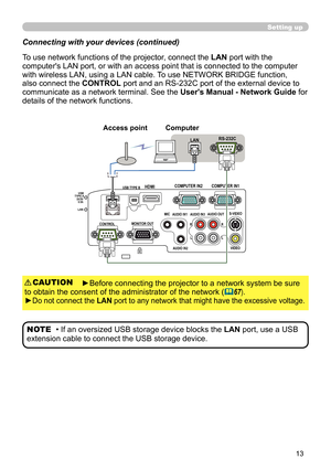 Page 1313
COMPUTER IN1
COMPUTER IN2HDMIUSB TYPE B
S-VIDEO
VIDEOAUDIO OUT
AUDIO IN3
AUDIO IN1
AUDIO IN2MIC
MONITOR OUT
CONTROL
     USB
TYPE A   DC5V 
     0.5A
     LAN
RS-232CLAN
L
R
R
L
Connecting with your devices  (continued)
To use network functions of the projector, connect the LAN port with the 
computer's LAN port, or with an access point that is connected to the computer 
with wireless LAN, using a LAN cable. To use NETWORK BRIDGE function, 
also connect the  CONTROL port and an RS-232C port of the...