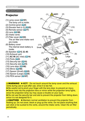 Page 44
Introduction
(1)  Lamp cover (101) 
The lamp unit is inside.
(2) Control panel (
5)
(3) Elevator feet (x 2) (
25)
(4) Remote sensor (
17)
(5) Lens (
106)
(6) Intake vents
(7)   Filter cover (
103) 
The air filter and intake vent   
are inside.
(8)   Battery cover 
The internal clock battery is 
inside.
(9) Speaker (
12, 22, 48)
(10) Exhaust vent
(11)   AC IN (AC inlet) (
14)
(12) Ports (
5)
(13) Security bar (
15)
(14) Security slot (
15)
(15) Lens door (
106)
(16) Mirror (
106)
(17)...