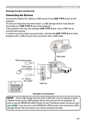 Page 103103
Presentation tools
Connect the Hitachi Pen tablet or USB mouse to the USB TYPE A port on the 
projector.
To save an image that has been drawn, a USB storage device must also be 
connected to a USB TYPE A port of the projector.
If the projector only has one availabe  USB TYPE A port, use a USB hub to 
connect both devices.
In order to use the simple mouse function, connect the  USB TYPE B port of the 
projector with a USB (A) port of the computer with a USB cable.
Connecting the Devices
• Some USB...