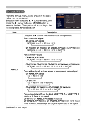 Page 4545
IMAGE menu
IMAGE menu
From the IMAGE menu, items shown in the table 
below can be performed.
Select an item using the ▲/▼ cursor buttons, and 
press the ► cursor button or ENTER button to 
execute the item. Then perform it according to the 
following table. for selected port   
ItemDescription
ASPECT Using the ▲/▼ buttons switches the mode for aspect ratio. 
For a computer signal CP-X8150, CP-X8160 :  
  NORMAL 
ó 4:3 
ó 16:9 
ó 16:10  
        
CP-WX8240, CP-WX8255, CP-SX8350, CP-WU8440, CP-WU8450:...