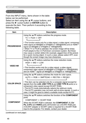 Page 4848
INPUT menu
INPUT menu
From the INPUT menu, items shown in the table 
below can be performed.
Select an item using the ▲/▼ cursor buttons, and 
press the ► cursor button or ENTER button to 
execute the item. Then perform it according to the 
following table.
ItemDescription
PROGRESSIVE Using the ▲/▼ buttons switches the progress mode.
TV  ó FILM 
ó OFF
  
• This function works only for a video signal, s-video signal, component 
video signal (of 480i@60 or 576i@50 or 1080i@50/60) and an HDMITM 
signal...