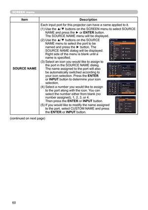 Page 6060
SCREEN menu
ItemDescription
SOURCE NAME Each input port for this projector can have a name applied to it.
(1)  
Use the ▲/▼ buttons on the SCREEN menu to select SOURCE 
NAME and press the ► or ENTER button.  
The SOURCE NAME menu will be displayed.
(2)   Use the ▲/▼ buttons on the SOURCE 
NAME menu to select the port to be 
named and press the ► button. The 
SOURCE NAME dialog will be displayed.  
Right side of the menu is blank until a 
name is specified.
(3)   Select an icon you would like to assign...