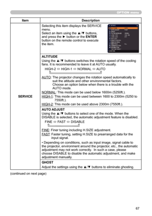 Page 6767
OPTION menu
ItemDescription
SERVICE Selecting this item displays the SERVICE 
menu.
Select an item using the ▲/▼ buttons, 
and press the ► button or the ENTER 
button on the remote control to execute 
the item.
ALTITUDE
Using the ▲/▼ buttons switches the rotation speed of the cooling 
fans. It is recommended to leave it at AUTO usually.
HIGH-2  ó HIGH-1 
ó NORMAL 
ó AUTO 
AUTO:    The projector changes the rotation speed automatically to 
suit the altitude and other environmental factors.  
Choose an...