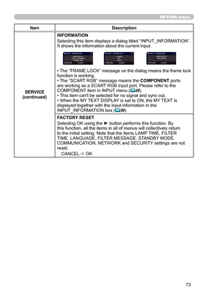 Page 7373
OPTION menu
ItemDescription
SERVICE
(continued) INFORMATION
Selecting this item displays a dialog titled “INPUT_INFORMATION”. 
It shows the information about the current input.
• The “FRAME LOCK” message on the dialog means the frame lock 
function is working. 
• The “SCART RGB” message means the COMPONENT ports 
are working as a SCART RGB input port. Please refer to the 
COMPONENT item in INPUT menu (
 48).
• This item can't be selected for no signal and sync out.
• When the MY TEXT DISPLAY is...