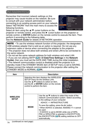 Page 7474
NETWORK menu
Remember that incorrect network settings on this 
projector may cause trouble on the network. Be sure 
to consult with your network administrator before 
connecting to an existing access point on your network.
Select “NETWORK” from the main menu to access the 
following functions. 
Select an item using the ▲/▼ cursor buttons on the 
projector or remote control, and press the ► cursor button on the projector or 
remote control, or ENTER button on the remote control to execute the item....