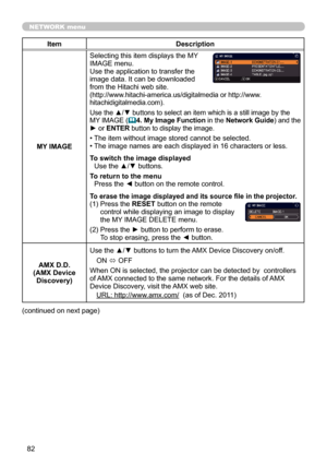 Page 8282
NETWORK menu
ItemDescription
MY IMAGE Selecting this item displays the 
MY 
IMAGE menu. 
Use the application to transfer the 
image data. It can be downloaded 
from the Hitachi web site.
(http://www.hitachi-america.us/digitalmedia or http://www.
hitachidigitalmedia.com).
Use the ▲/▼ buttons to select an item which is a still image by the 
MY IMAGE (
 4. My Image Function in the Network Guide) and the 
► or ENTER button to display the image.
• The item without image stored cannot be selected.
• The...