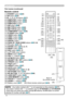 Page 66
Introduction
Part names (continued)
• Any button marked with “*” is not supported on this projector (117).
• Any button marked with “ ○
” is available only for  CP-WU8440 and CP-WU8450 .
• Each time you press any button (except  ID buttons), the ID button of current 
selected ID number will light  (
17).
NOTE
Back of 
the remote control
Remote control 
(1) STANDBY  button (24)
(2) ON button (
24)
(3) ID - 1 /  2 / 3 / 4 buttons (
17)
(4) COMPUTER 1 button (
26)
(5) COMPUTER 2 button (
26)
(6)...