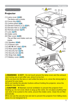 Page 55
Part names
Part names
Projector
(1)  Lamp cover (66) 
The lamp unit is inside.
(2) Focus ring (
21)
(3) Control panel (
6)
(4) Elevator buttons (x 2) (
21)
(5) Elevator feet (x 2) (
21)
(6) Remote sensor (
15)
(7) Lens (
70)
(8) Intake vents
(9)  Filter cover (
68) 
The air ﬁlter and intake vent are 
inside.
(10) Speaker (
40)
(11) Exhaust vent
(12)  AC IN (AC inlet) (
14)
(13) Rear panel (
6)
(14) Security bar (
14)
(15) Security slot (
14)
(16) Strap hole (
4)
(17) Battery cover (
69)...