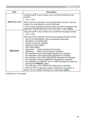 Page 4343
SCREEN menu
Item Description
MyScreen LockUsing the ▲/▼ cursor buttons turns on/off the MyScreen lock 
function.
ON 
 OFF
When the ON is selected, the item MyScreen is locked. Use this 
function for protecting the current MyScreen.
• This function cannot be selected when the ON is selected to the 
MyScreen PASSWORD item in the SECURITY menu (
61).
MESSAGEUsing the ▲/▼ cursor buttons turns on/off the message function.
ON 
 OFF
When the ON is selected, the following message function works.
“AUTO IN...