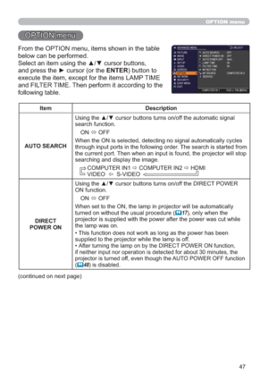 Page 4747
OPTION menu
OPTION menu
From the OPTION menu, items shown in the table 
below can be performed.
Select an item using the ▲/▼ cursor buttons, 
and press the ► cursor (or the ENTER) button to 
execute the item, except for the items LAMP TIME 
and FILTER TIME. Then perform it according to the 
following table.
Item Description
AUTO SEARCHUsing the ▲/▼ cursor buttons turns on/off the automatic signal 
search function.
ON 
 OFF
When the ON is selected, detecting no signal automatically cycles 
through...