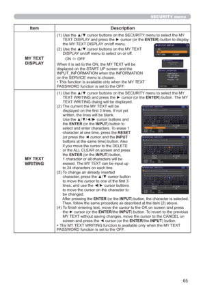 Page 6565
SECURITY menu
Item Description
MY TEXT 
DISPLAY
(1)  Use the ▲/▼ cursor buttons on the SECURITY menu to select the MY 
TEXT DISPLAY and press the ► cursor (or the ENTER) button to display 
the MY TEXT DISPLAY on/off menu.
(2)  Use the ▲/▼ cursor buttons on the MY TEXT 
DISPLAY on/off menu to select on or off.
ON 
 OFF
When it is set to the ON, the MY TEXT will be 
displayed on the START UP screen and the 
INPUT_INFORMATION when the INFORMATION 
on the SERVICE menu is chosen.
• This function is...