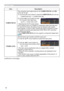 Page 3636
INPUT menu
Item Description
COMPUTER INThe computer input signal type for the COMPUTER IN1 and IN2 
ports can be set.
(1) 
  Use the ▲/▼ cursor buttons to select the COMPUTER IN port to be set.
COMPUTER IN1 
 COMPUTER IN2
(2)
  Use the ◄/► cursor buttons to select  the computer input signal type.
AUTO 
 SYNC ON G OFF
• Selecting the AUTO mode allows  
you to input a sync on G signal or component video from the port.
• In the AUTO mode, the picture may be distorted with certain 
input signals. In...