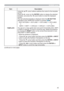 Page 4545
SCREEN menu
Item Description
TEMPLATEUsing the ▲/▼ cursor buttons switches the mode for the template 
screen. 
Press the ► cursor (or the ENTER) button to display the selected 
template, and press the ◄ cursor button to close the displayed 
screen.
The last selected template is displayed when the MY BUTTON 
allocated to the TEMPLATE function is pressed (
49).
TEST PATTERN  DOT-LINE1  DOT-LINE2  DOT-LINE3
     
	                                                                              
	
  MAP2...